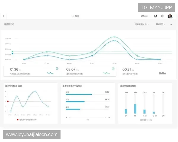 遇到问题及时联系og视讯官方客服，快速响应解决您的疑问
