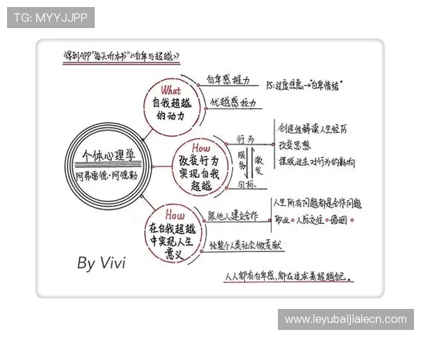 多宝真人app未来发展趋势与创新功能预览，持续优化带来更优质的真人娱乐体验