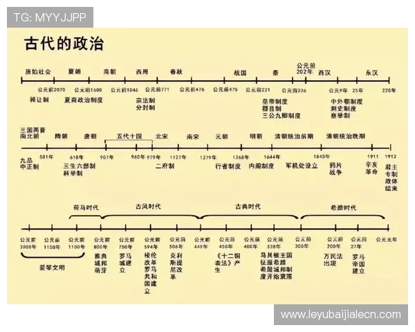 关于dg视讯所属国家及其发展历史全面解析
